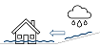 A diagram showing a rain cloud raining onto a hill. The water flows down the hill towards a house.