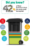 black bin composition graphic