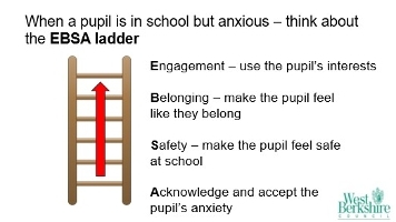 How to support pupils experiencing EBSA when in school