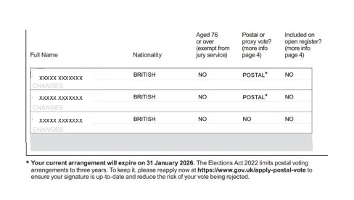 A screen shot of the bottom of the Annual Electoral Canvass form.