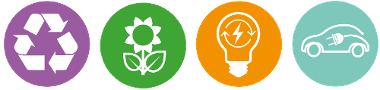 The icons representing each theme for the Environment Strategy and Environment Delivery Plan. 