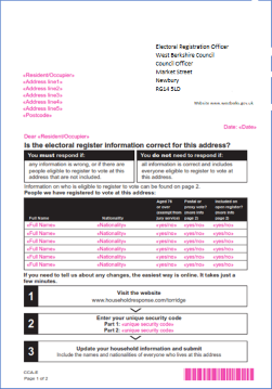Annual canvass for 60