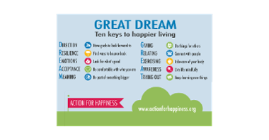 Action for Happiness's 'ten keys to happier living' poster.